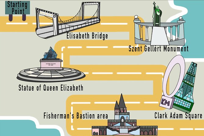 1.5 Hour Budapest Segway Tour - To The Castle Area - Key points to know before you book